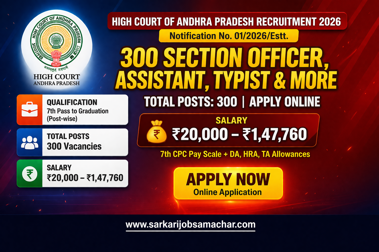 High Court of Andhra Pradesh Recruitment 2026 – Apply Online for 300 Section Officer, Assistant, Typist & More Posts